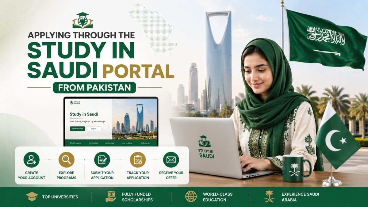 Applying through the Study in Saudi portal from Pakistan