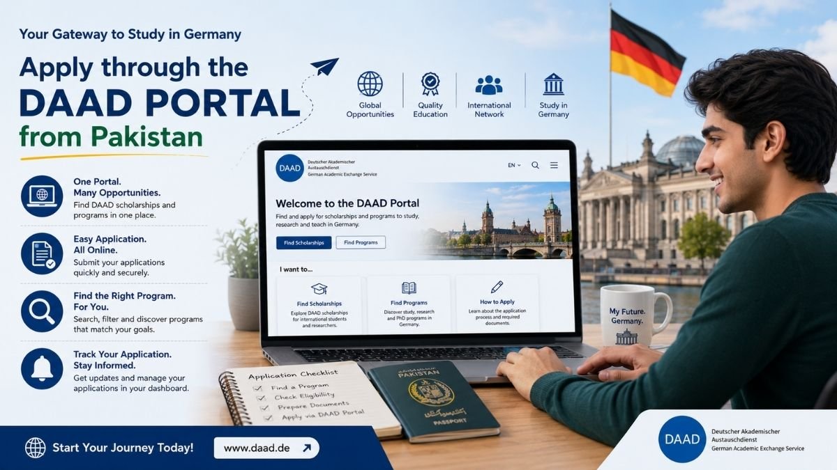 Applying through the DAAD Portal from Pakistan