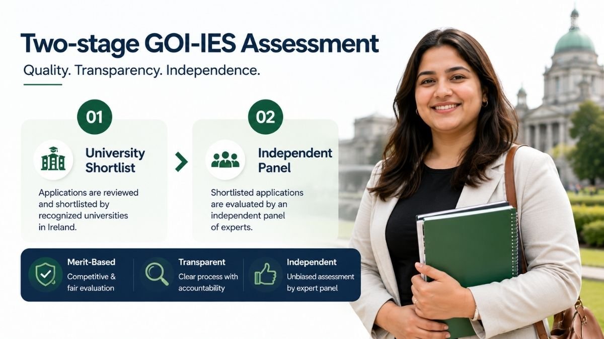 Two-stage GOI-IES assessment, ‎university shortlist then ‎independent panel