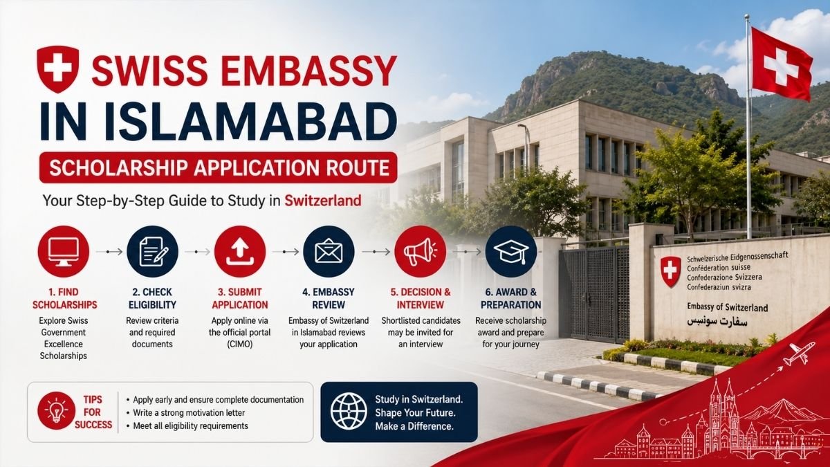 Swiss Embassy in ‎Islamabad scholarship ‎application route